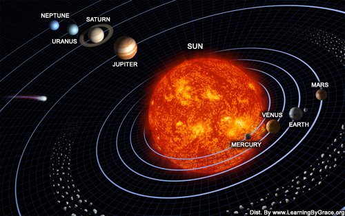 astronomie sterrenkunde ruimtevaart nieuws